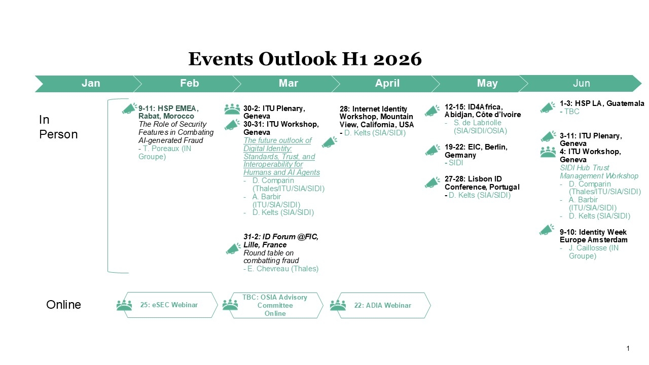 Events Outlook H1 2026